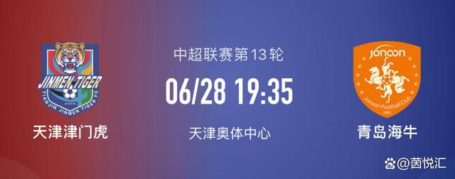 申京-21岁、字母哥-24岁（2019）、贾巴尔25岁（1973）。